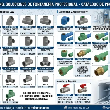 Fontanería's photo #1