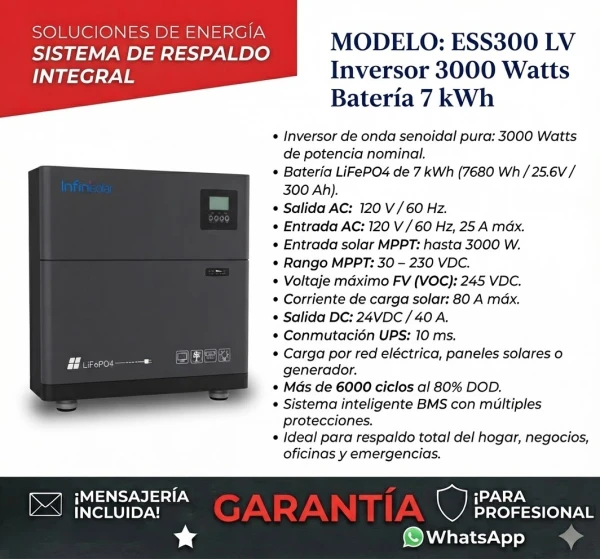 CONJUNTO TODO EN UNO MARCA INFINISOLAR's foto | Maresma Martínez SRL |  BizneCubano